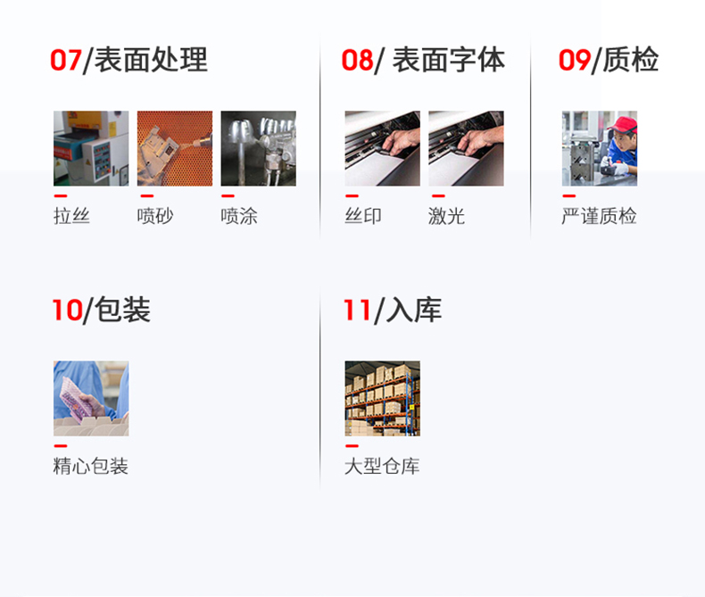鋁合金防水外殼生產(chǎn)過程