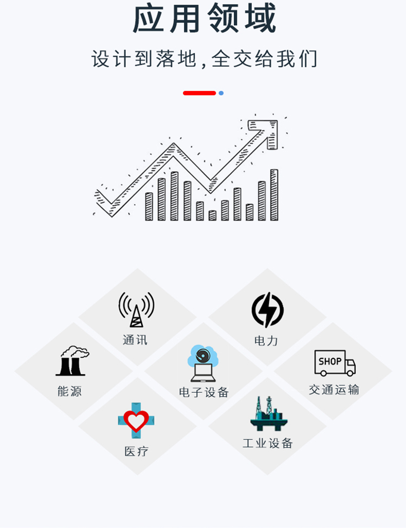 鋁合金防水外殼應(yīng)用領(lǐng)域