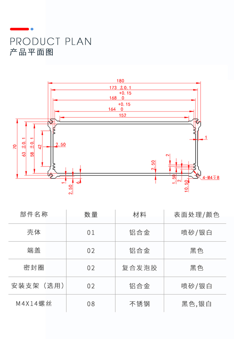 光纖線路鋁合金防水外殼