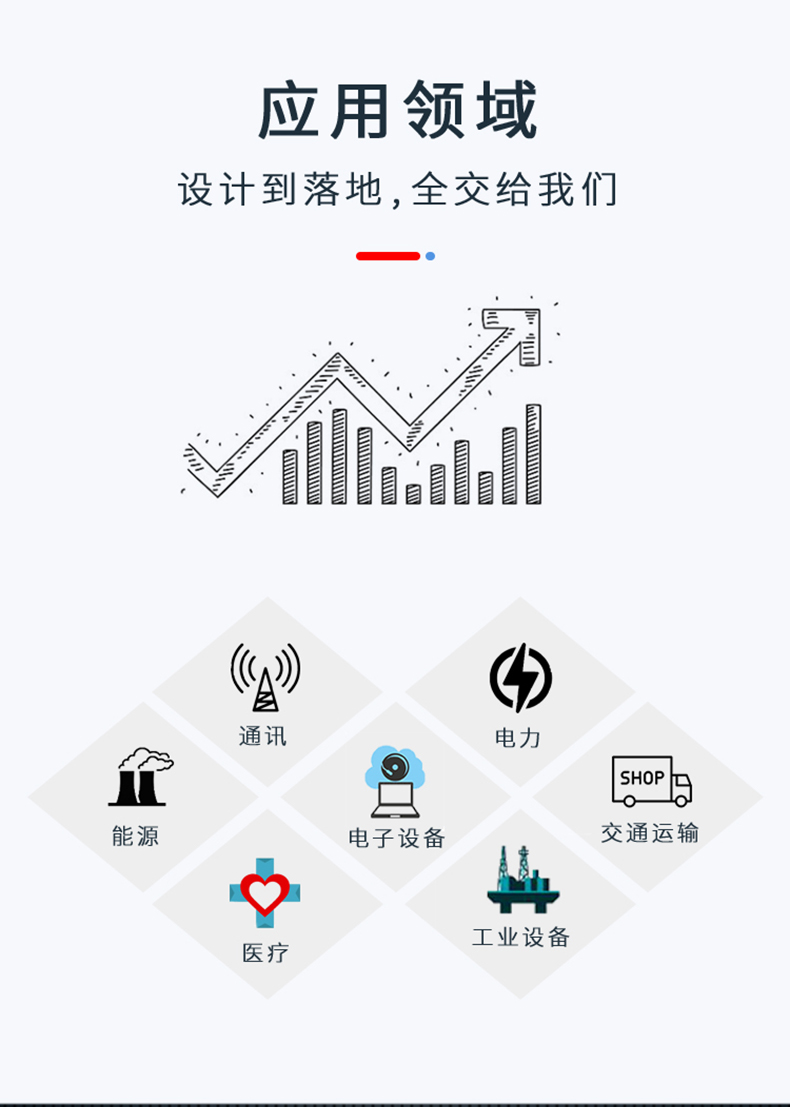 鋁合金防水外殼應(yīng)用領(lǐng)域