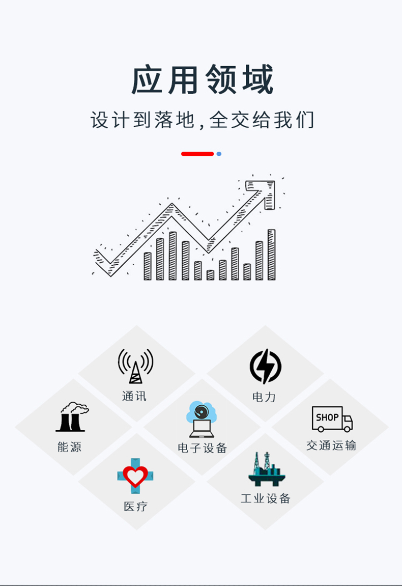 鋁合金外殼應用領域