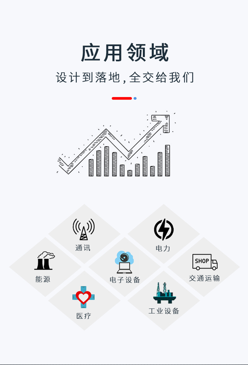 鋁外殼應用領域