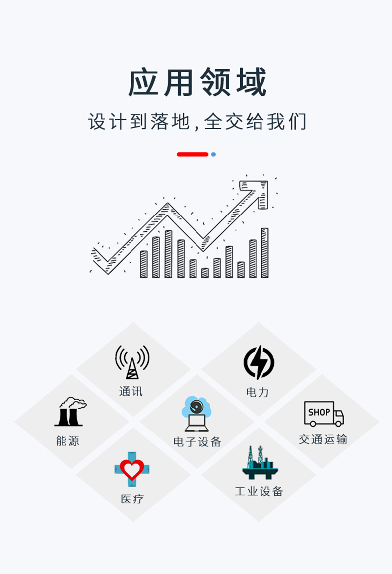 鋁外殼應用領域