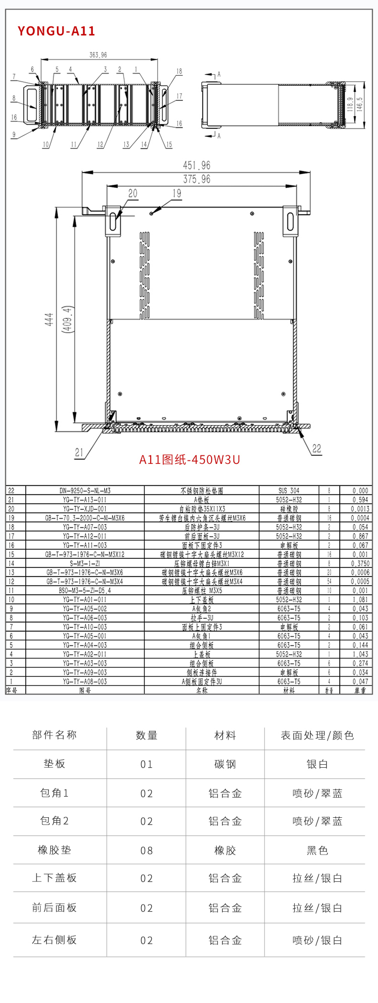 工控設(shè)備鋁合金機(jī)箱