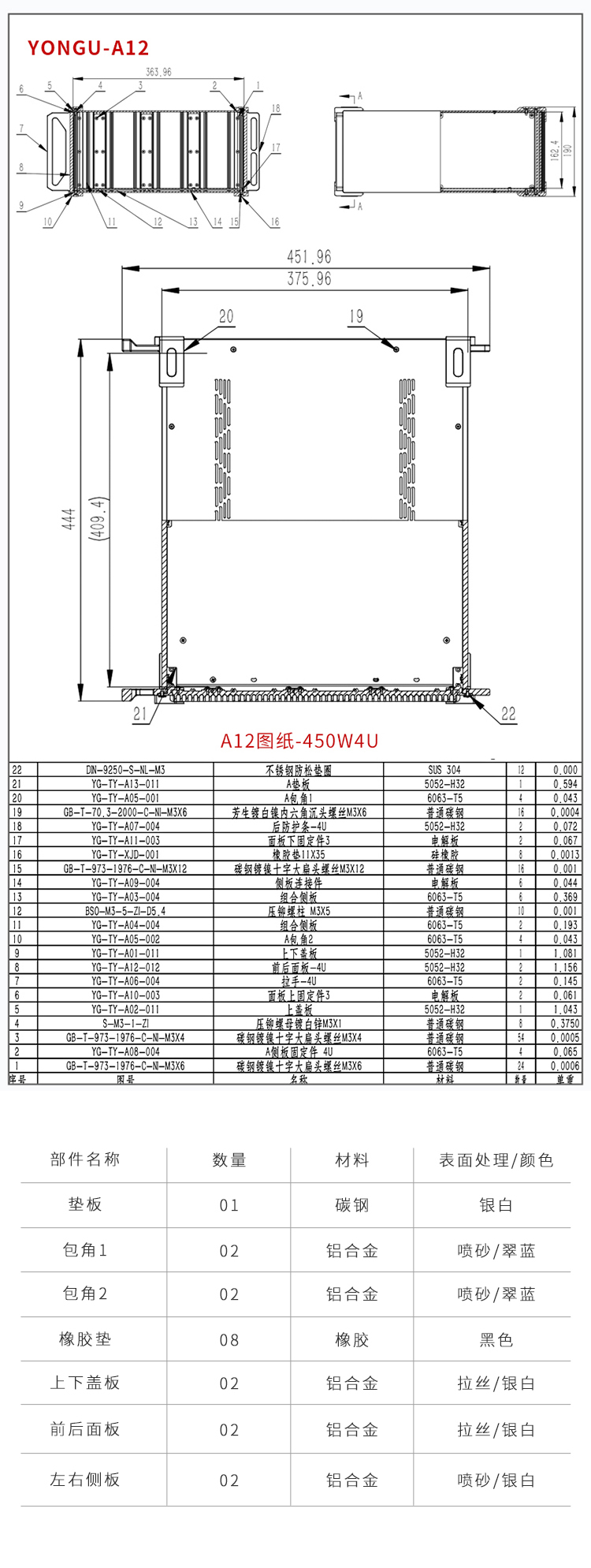 電子儀器鋁合金機箱
