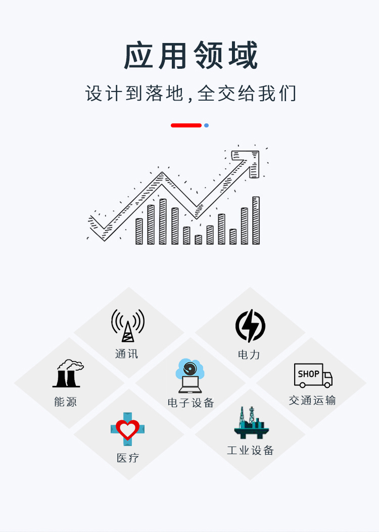 鋁合金機(jī)箱應(yīng)用領(lǐng)域