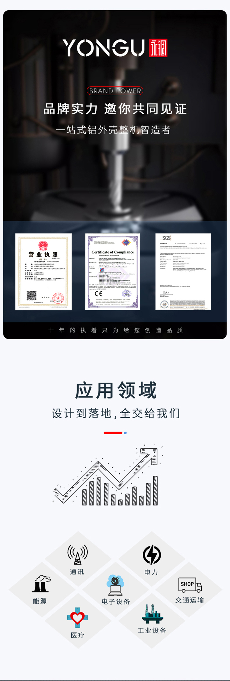 鋁合金機箱應用領(lǐng)域