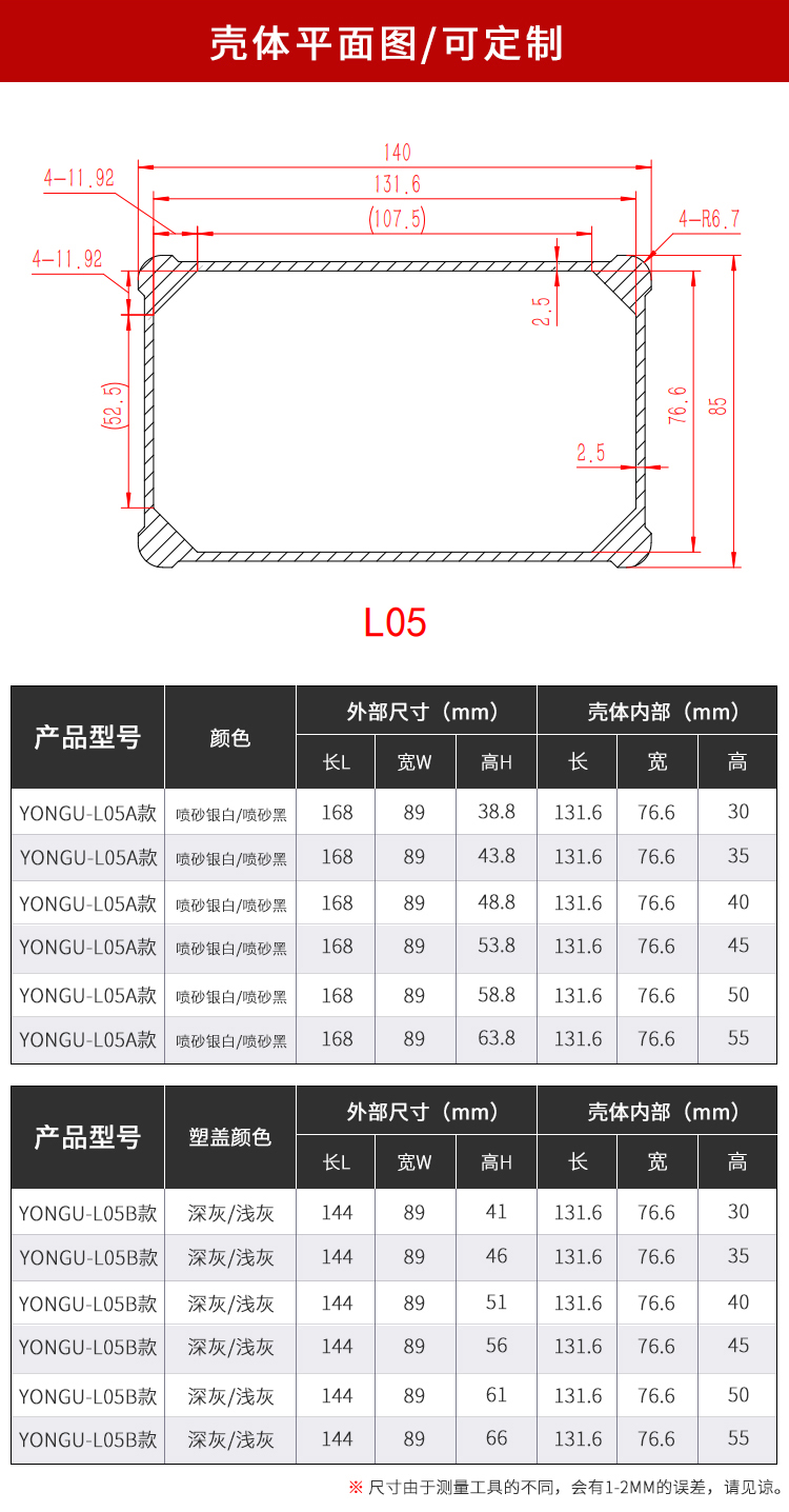 控制器防水鋁外殼