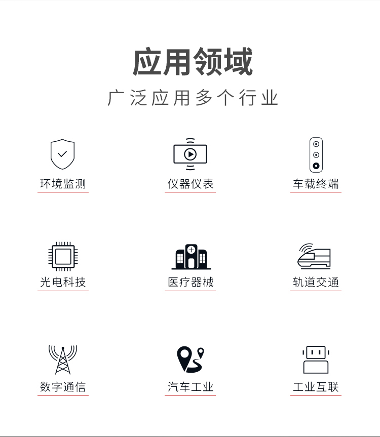 控制器防水鋁外殼